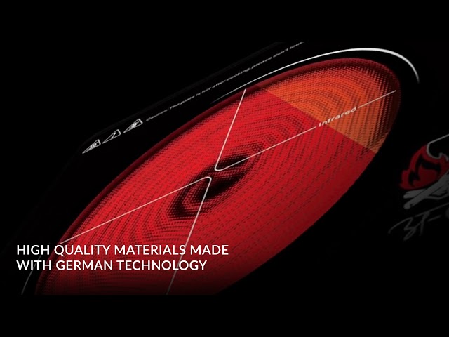 Double Induction Demo